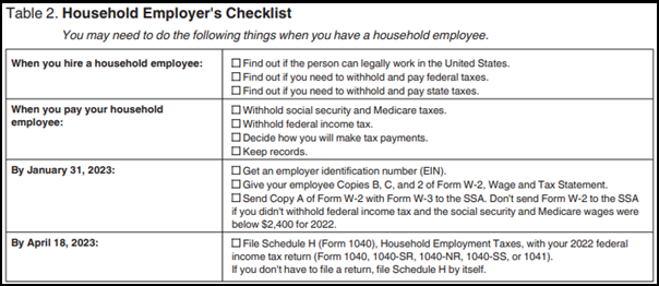 Household Employer's Checklist
